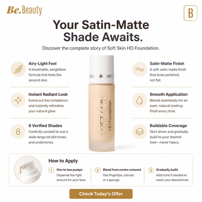 SOFT SKIN HD FOUNDATION